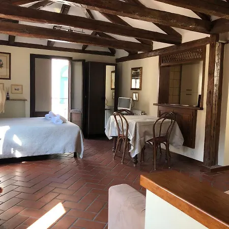 Ca Malu Venedig